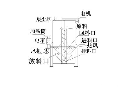 高速91香蕉视频下载网址